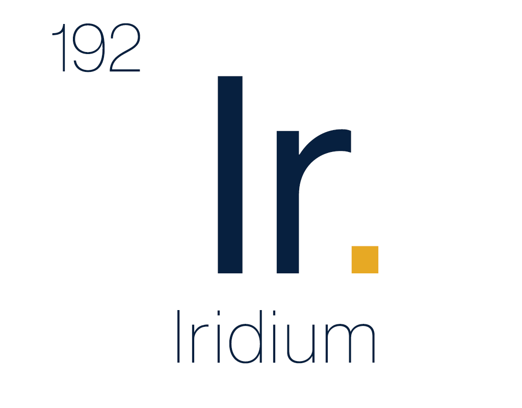 Iridium 192 Industrial Sources