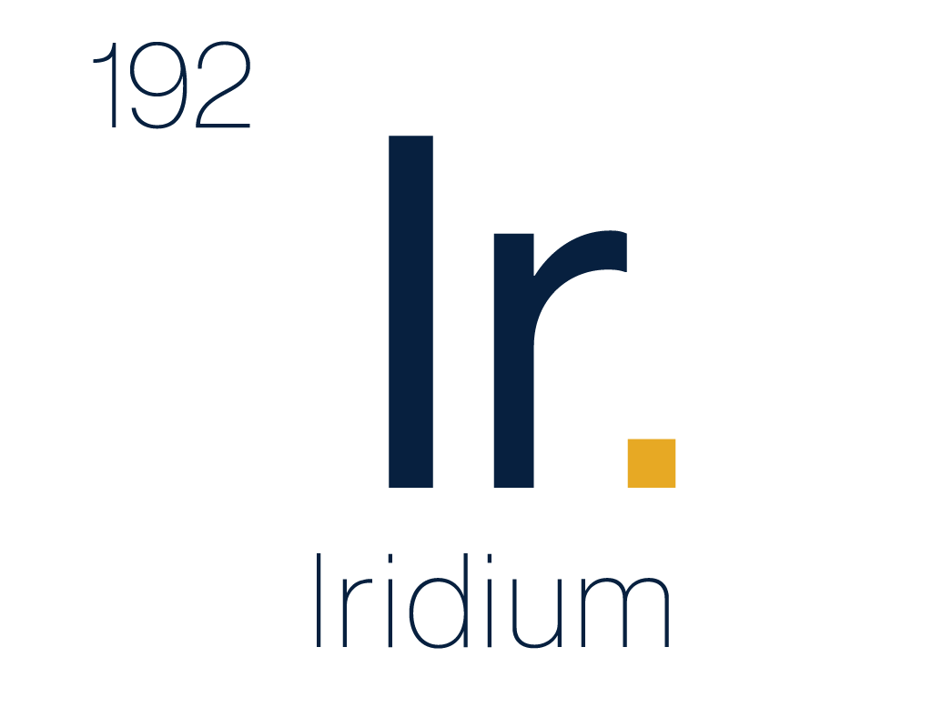 Learn more about Ir-192 Isotope